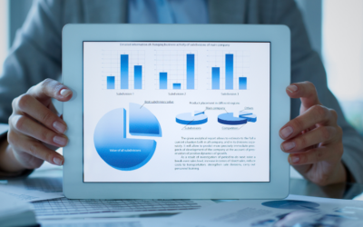 CEO Journal: Metrics I Actually Look At